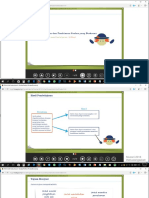 Penyoalan Dan Pembinaan Soalan Berkesan PDF