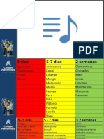 2° Secundaria Proponiendo Soluciones Tecnologicas