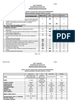 ANNEX B BP Set Stethoscope Item 5