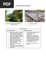 Hormigón Postensado y Pretensado