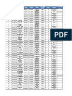 Sno Atm Id FGM Circle State Shift Timing Location Site Type As Per Bank 2Nd Atm Id