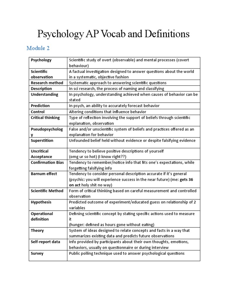Psychology AP Vocab and Definitions | PDF | Observation | Psychology