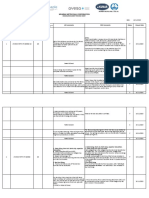 Mumbai Metro Rail Corporation: Design/Document Review Sheet