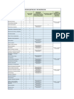 Programación de Cursos 2020-2