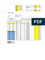 Diagram Kolom Beton