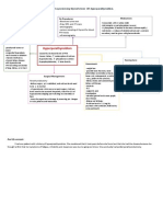 Hyperparathyroidism