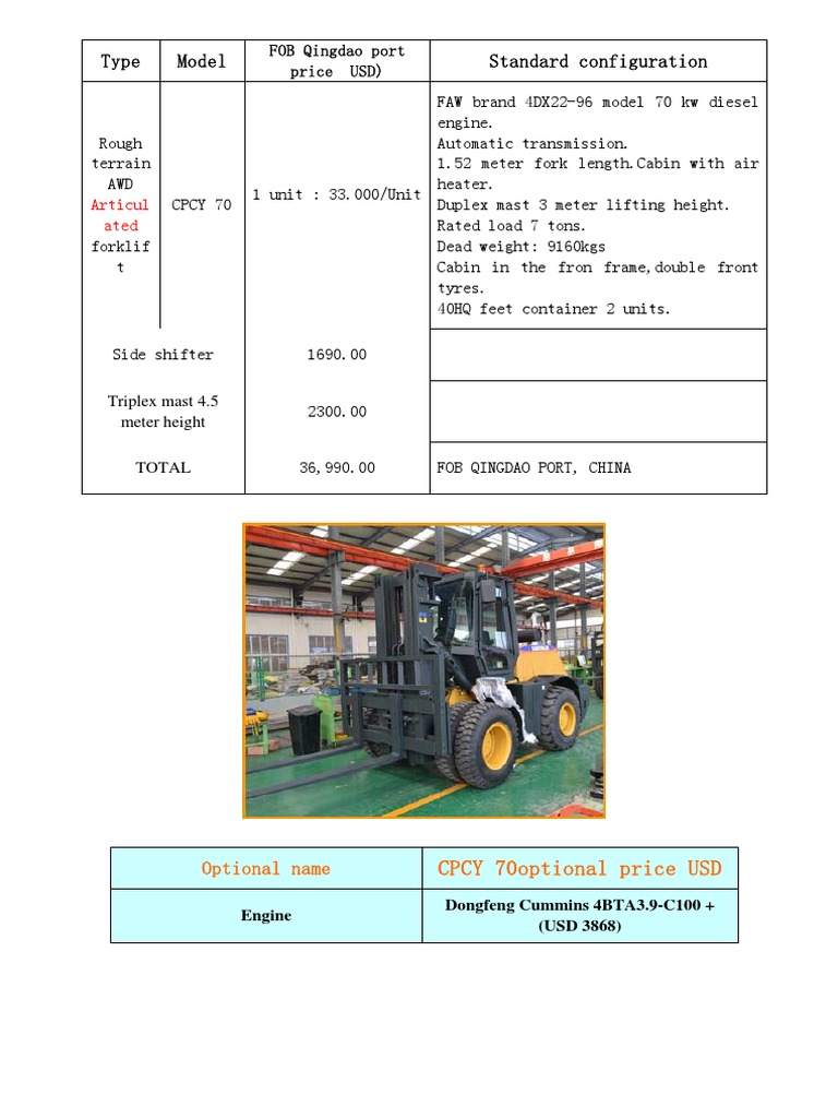 CPCY70 WELIFT Rough Terrain Forklift Quotation PDF Forklift Truck