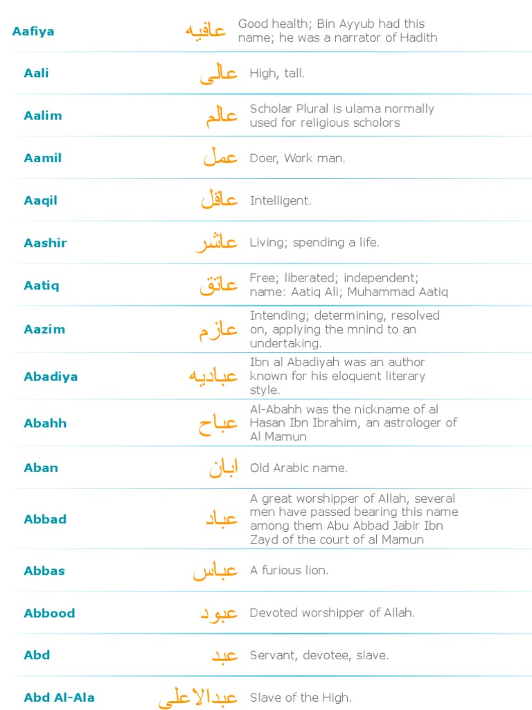 Names With Meaning Arabic English Pdf Sahabah Hadith 