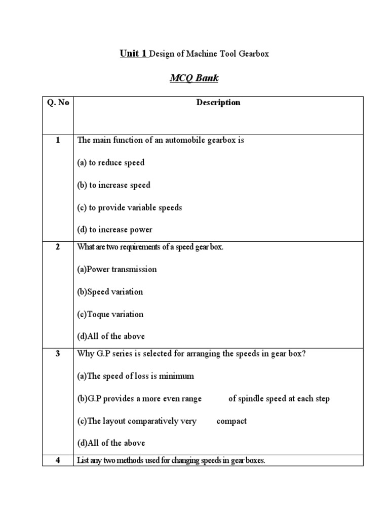 15 Unit 1 Design of Machine Tool Gearbox MCQ PDF Gear