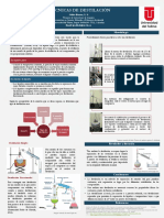 TÉCNICAS DE DESTILACIÓN