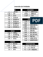 Tabla de Factores de Presion, Masa y Volumen PDF