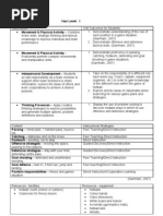 Download Netball Unit Plan by Itazzi Enrique SN48745563 doc pdf