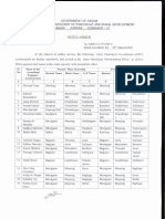 Government of Assam OFF Ce of The Commissioner of Panchayat and Rural Development Panjabari Juri AR: Guwahati-37