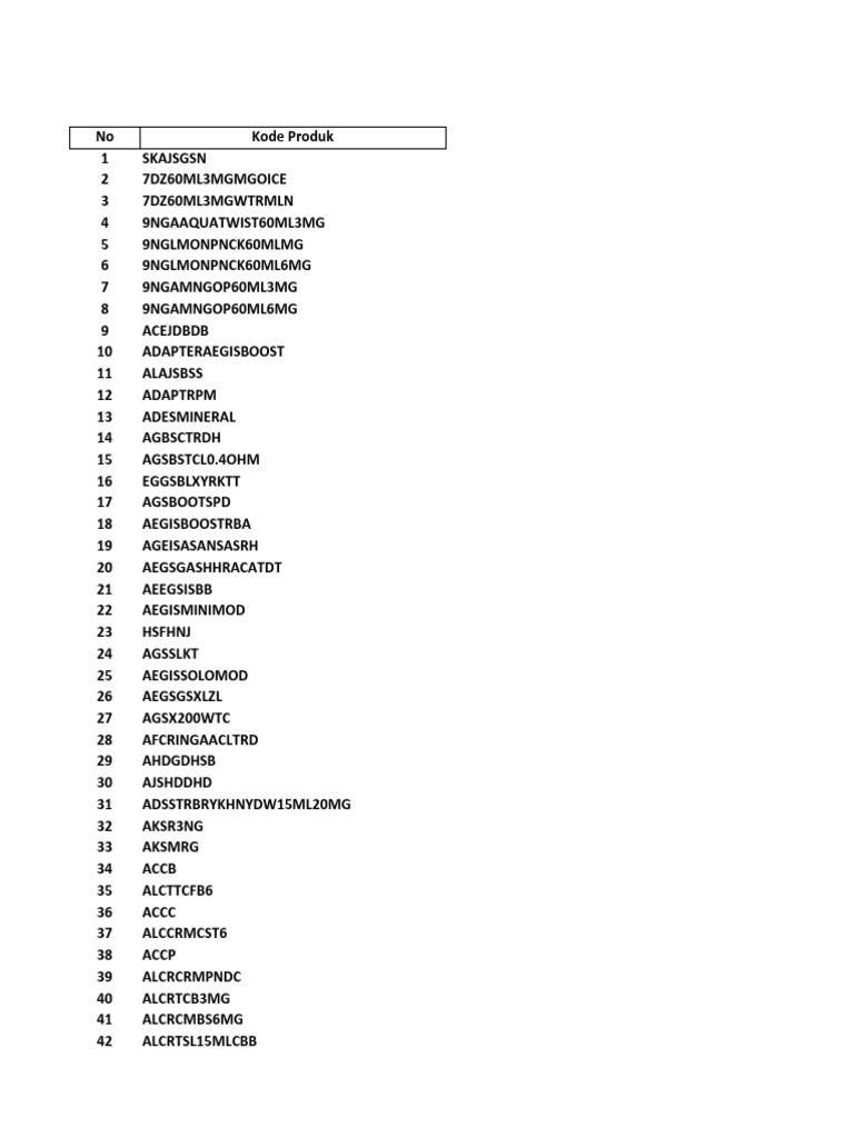 Random Sample | PDF | Food Ingredients | Foods