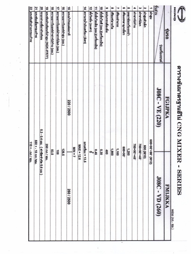 HIno Torque Spec PDF
