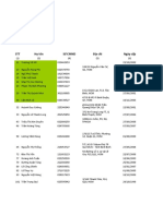 DSKH Chung Khoan Thang Long TPHCM NCT