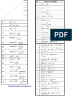 tabel-derivate-si-integrale.pdf