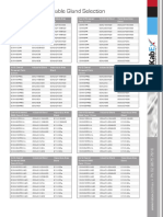 Cable To Gland Selection Chart