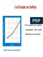 How Road Grade Affects Accident Rates