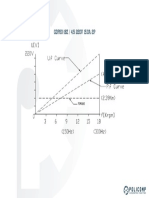 CURVA_SPINDLE 4.5KW_220_ER32_GDF.pdf