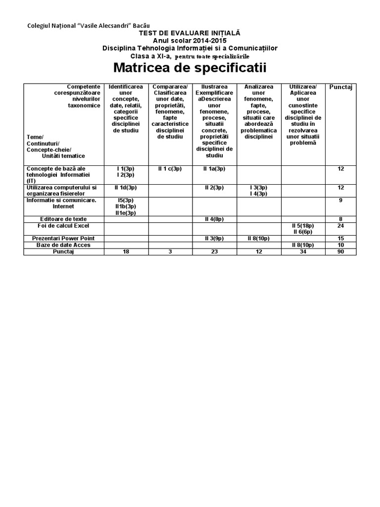 Test Initial Clasa A XI | PDF