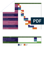 Gantt Chart 190