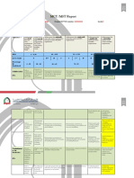 Epc 4406 TP Report Nouf Saleh Qasem Abdulla Alothali h00359916