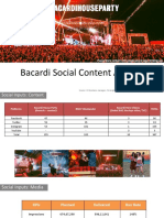 Bacardi Content Review - Feb - v3 (Final)
