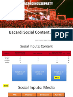 Bacardi social content analysis highlights engagement and reach across platforms