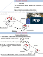 Poulie-Couroie & Pignon Et Chaine PDF
