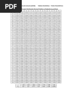 Natural Logarithms Table | PDF | Elementary Mathematics | Discrete ...
