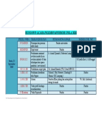 Rundown Acara PKKMB Papermob 2020