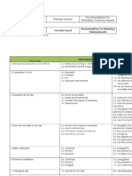 Work Steps: Potential Hazard