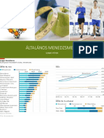 Általános Menedzsment - 6 EA