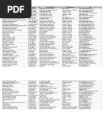 28r Contactlist1