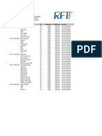 RFT Kabel - Kanalbelegung BRB 2020