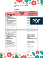 Learning Delivery Modality PDF