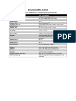 Experimental Film Shot List