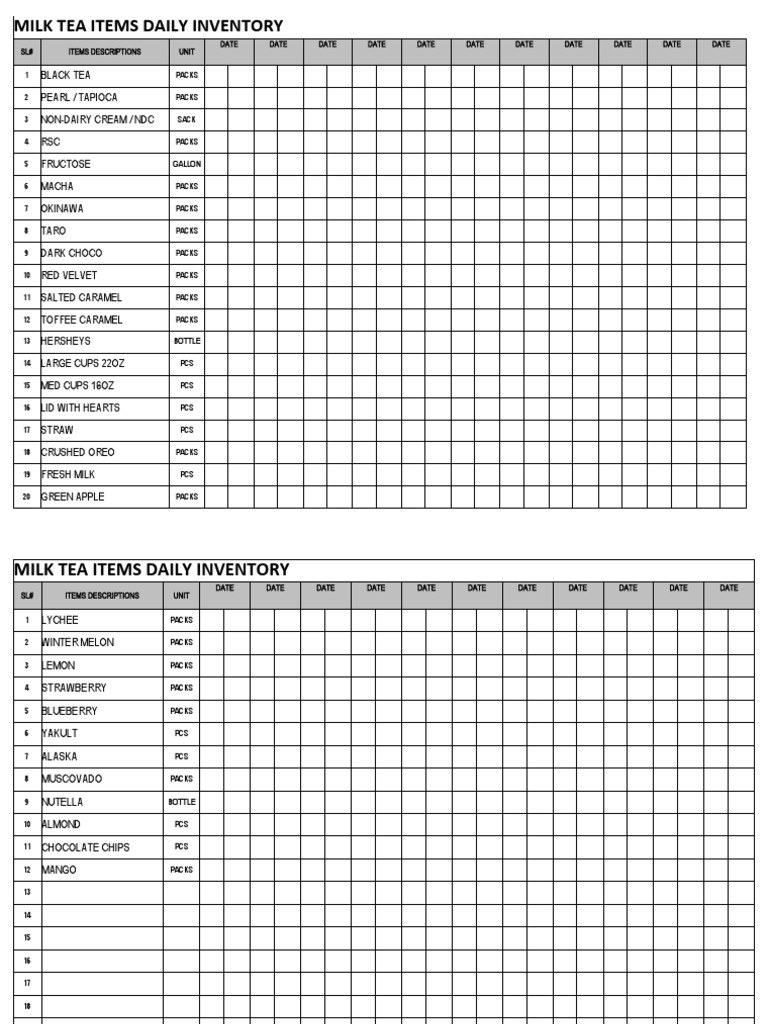 Milk Tea Items Daily Inventory SL Items Descriptions Unit Date Date