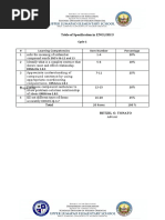 SUMMATIVE TEST (All Subjects) CYCLE 1 & 2