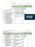 Operativni_planovi_AP Vojvodina Biologija 5