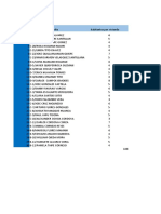 Encuestas Saneamiento