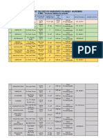 Consolidado Del Vii Taller - Noviembre