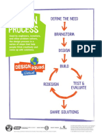 Design Thinking Process Poster PDF