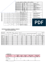 Tablas de rendimientos.pdf