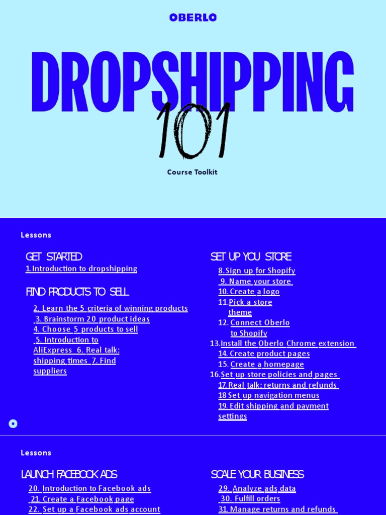 Dropshipping 101 Course Toolkit PDF Facebook Menu
