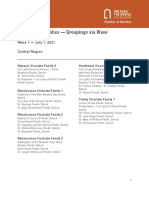 Families of Parishes Groupings Dec 9, 2020