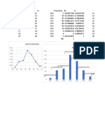 Excel Sumar y Restar Columnas