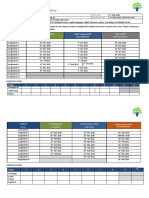 AlOmar, Dalal - Assignment Schedule