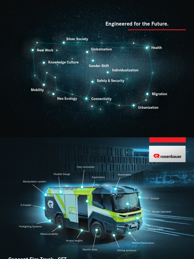 Prospekt CFT Zukunftstechnologie EN Web | PDF | Fire Engine | Truck, image size:768x1024